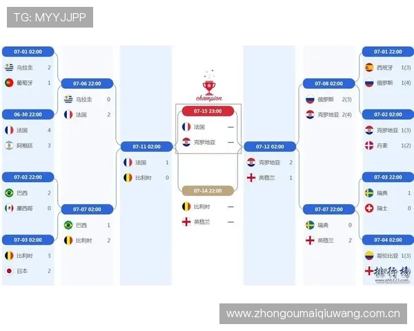 世界杯挪威法国比赛时间公布，比赛几点开始直播时间及赛程安排
